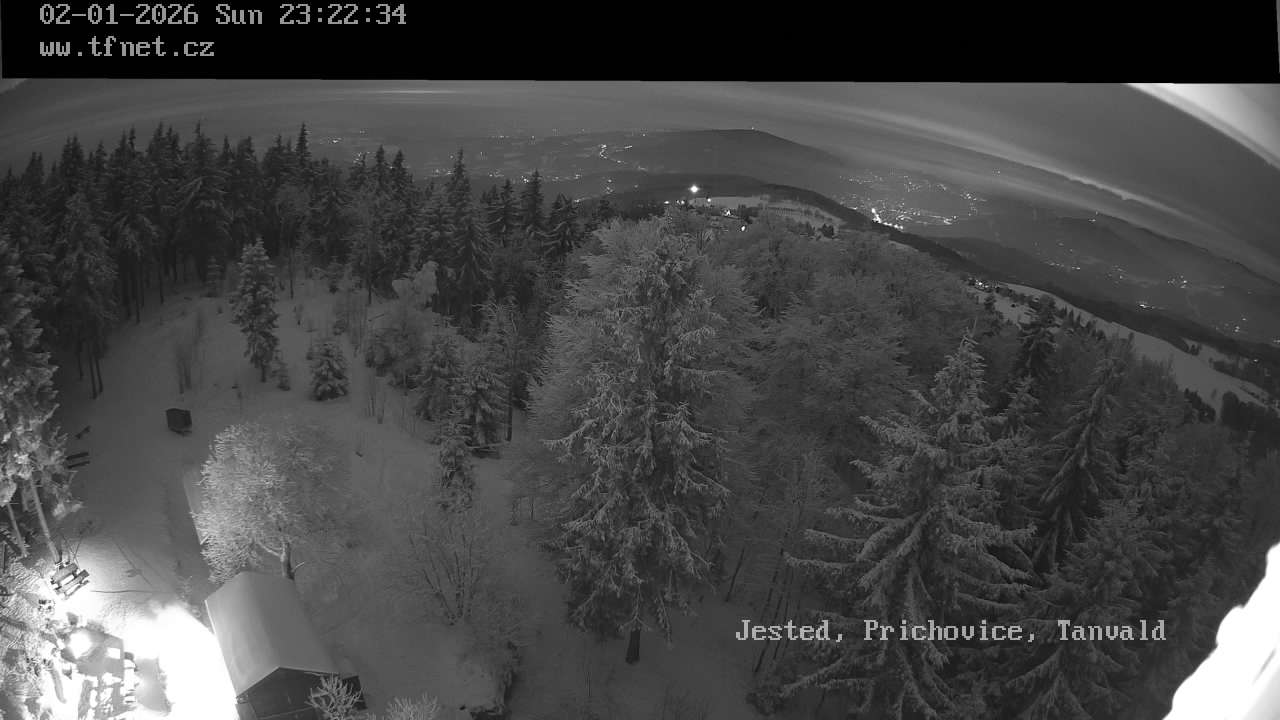 Kamera na żywo - Korzenow - Szczepanka